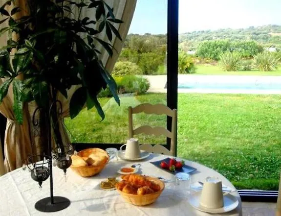 Villa Alba Saint-Tropez 0*,